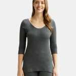 THERMALS
